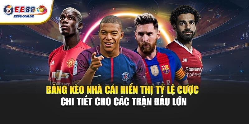 Bảng kèo nhà cái hiển thị tỷ lệ cược chi tiết cho các trận đấu lớn