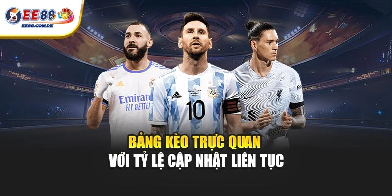 Bảng kèo trực quan với tỷ lệ cập nhật liên tục